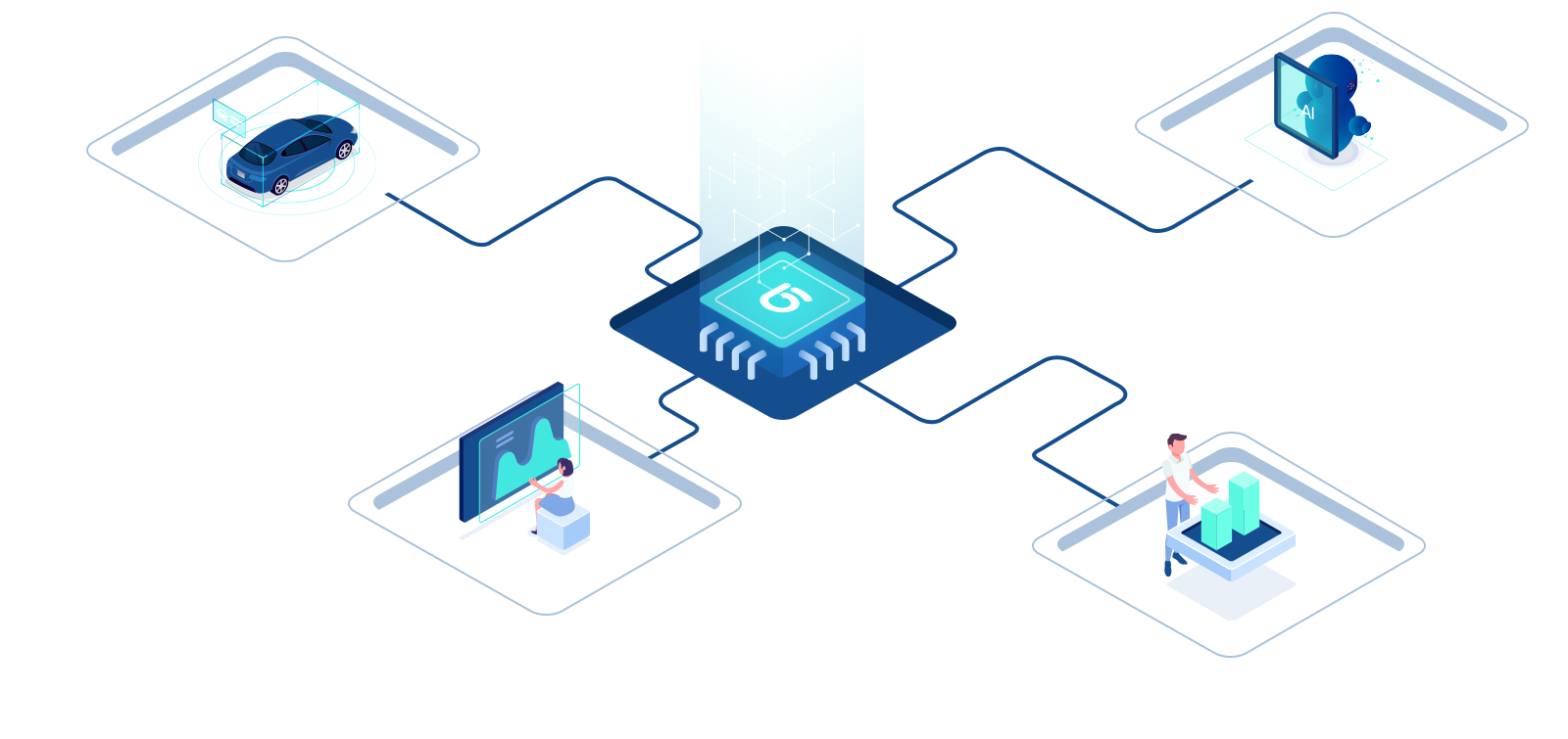 行業(yè)解決方案